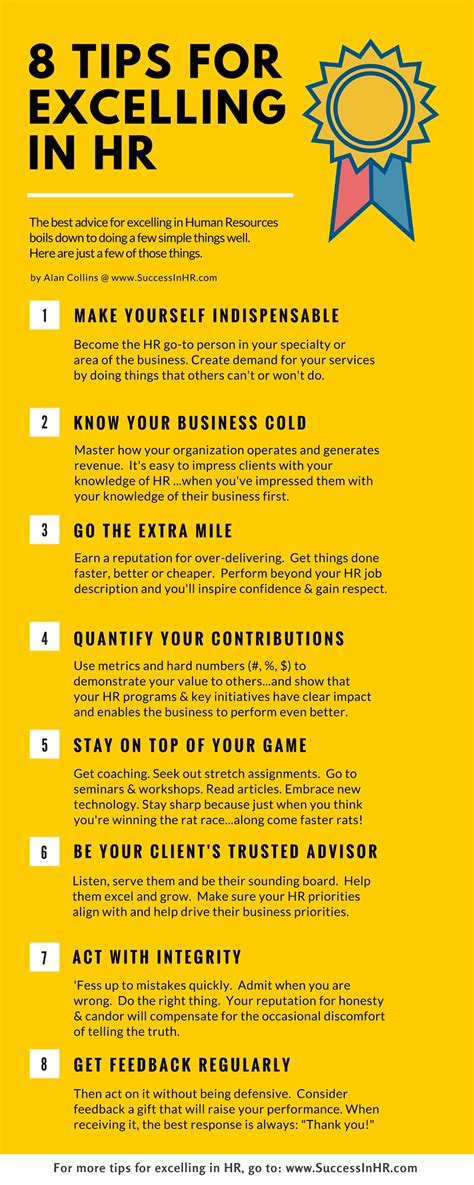 hr advice for charities|Introducing HR Intervals: a free HR toolkit for nonprofit .